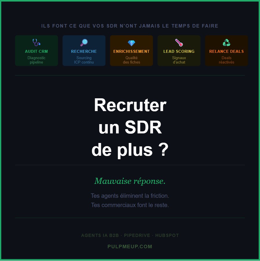 Agents IA pour commerciaux B2B | PulpMeUp