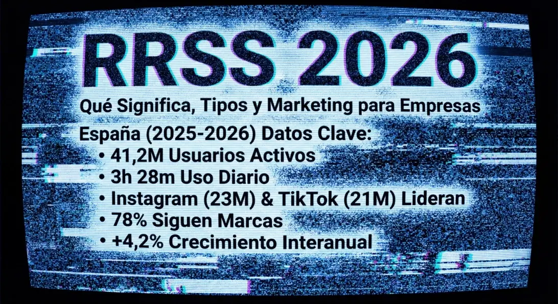 Infografía con efecto visual de estática de TV en tonos azules. Título "RRSS 2026" con subtítulo sobre marketing para empresas. Muestra datos clave de España (2025-2026): 41,2M usuarios activos, 3h 28m de uso diario, Instagram (23M) y TikTok (21M) lideran, 78% siguen marcas, +4,2% crecimiento interanual.