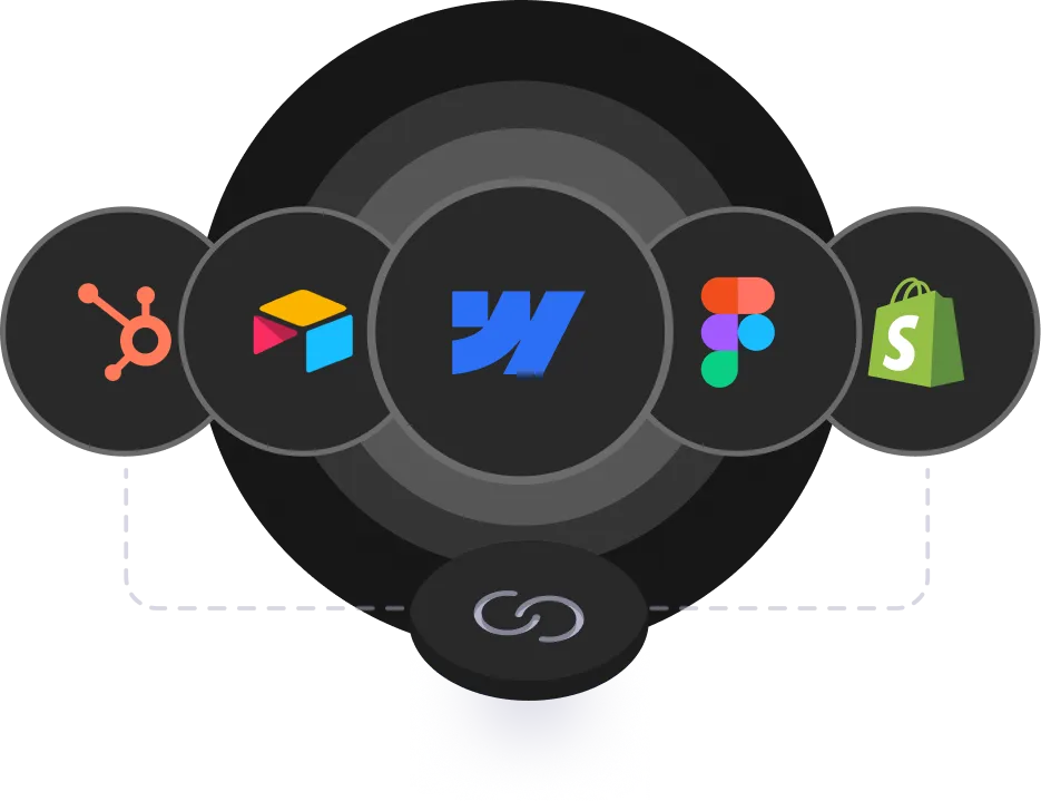 Graphic showing connection between five software logos: HubSpot, Airtable, W, Figma, and Shopify, linked by a circular chain icon.