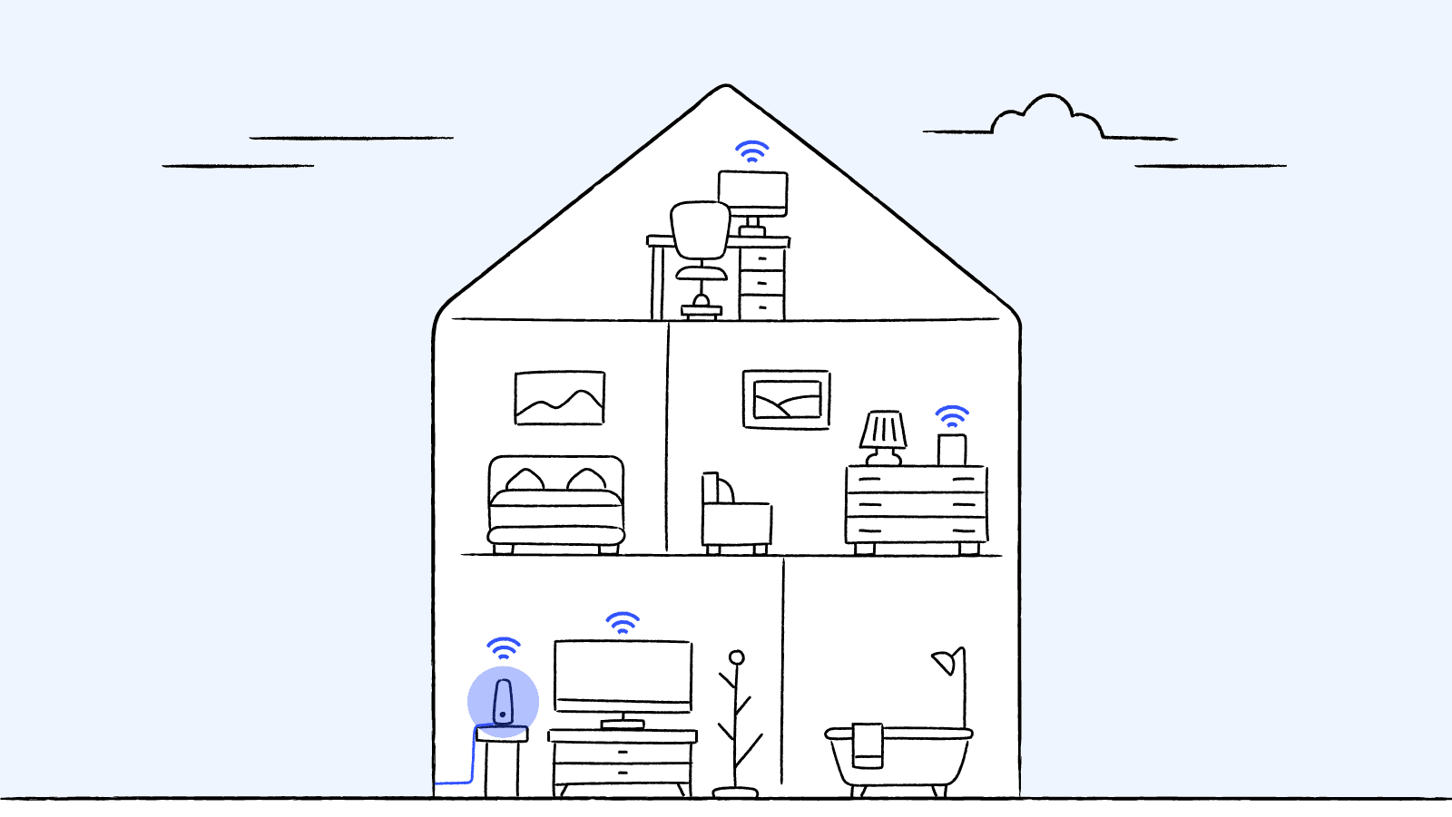 A dissection of a house, showing different rooms using the internet