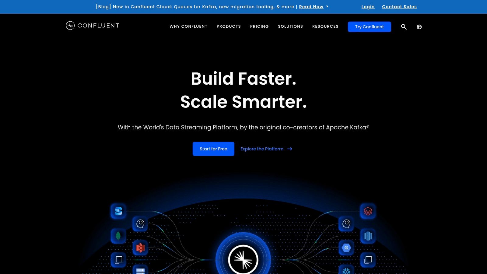 Confluent Cloud (Managed Kafka + Flink Streaming)