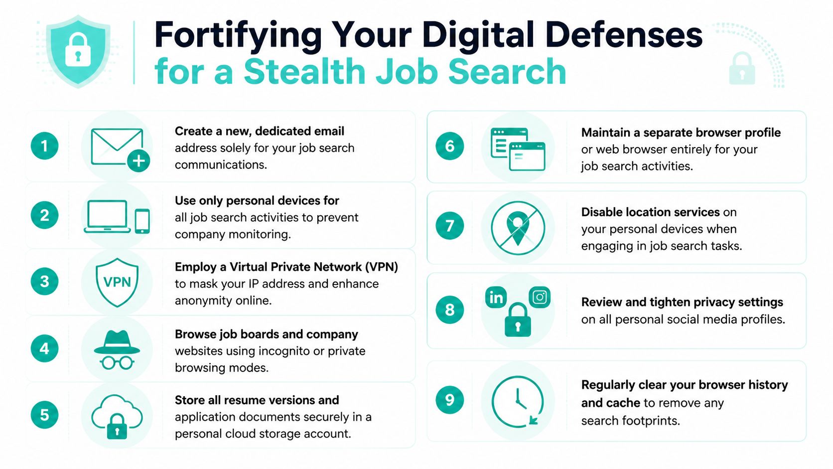 An infographic titled Fortifying Your Digital Defenses for a Stealth Job Search displaying nine privacy-focused tips.