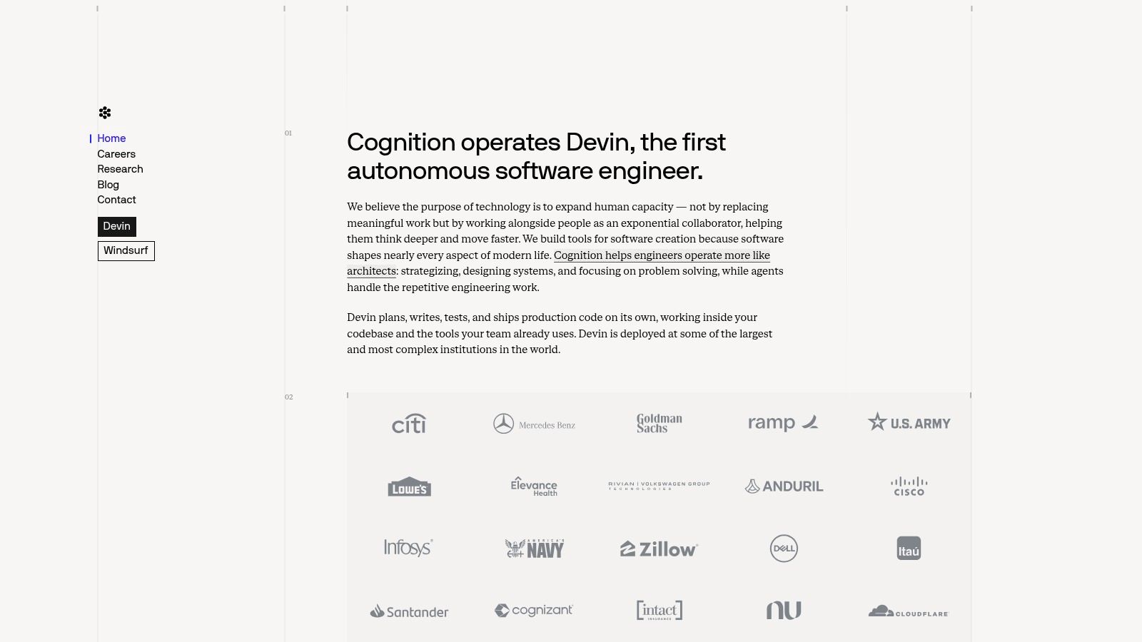 Cognition (Devin)