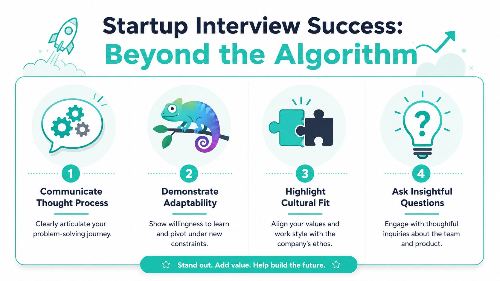 Startup Interview Tactics Beyond the Algorithm