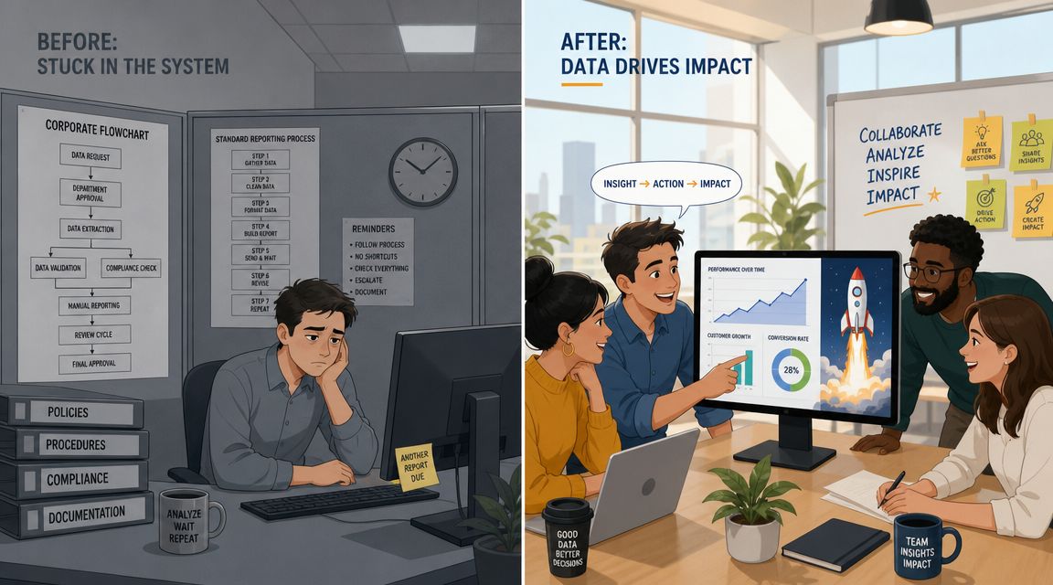 A split image contrasting a tedious office workflow with an efficient, collaborative data-driven startup team environment.