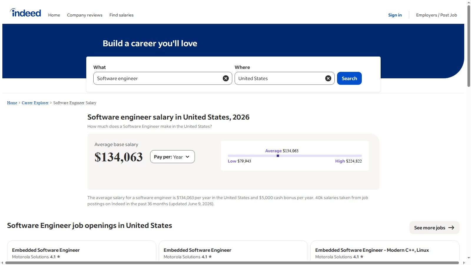 Indeed Salaries