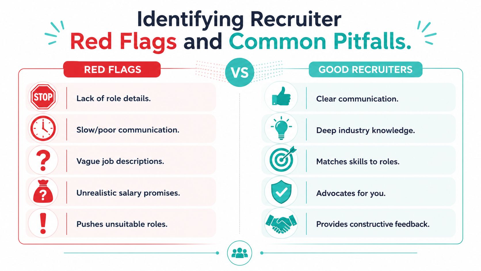 A comparison chart showing red flags versus good traits to identify when working with a professional recruiter.