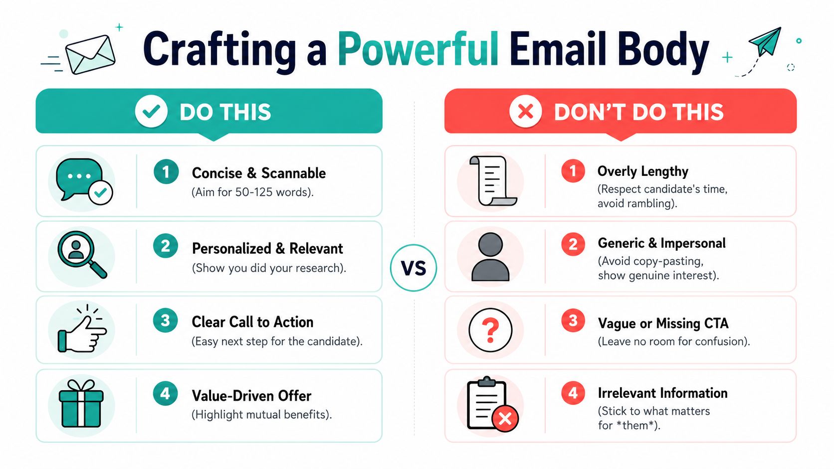 An infographic comparing effective practices for writing recruiting emails versus common mistakes to avoid.