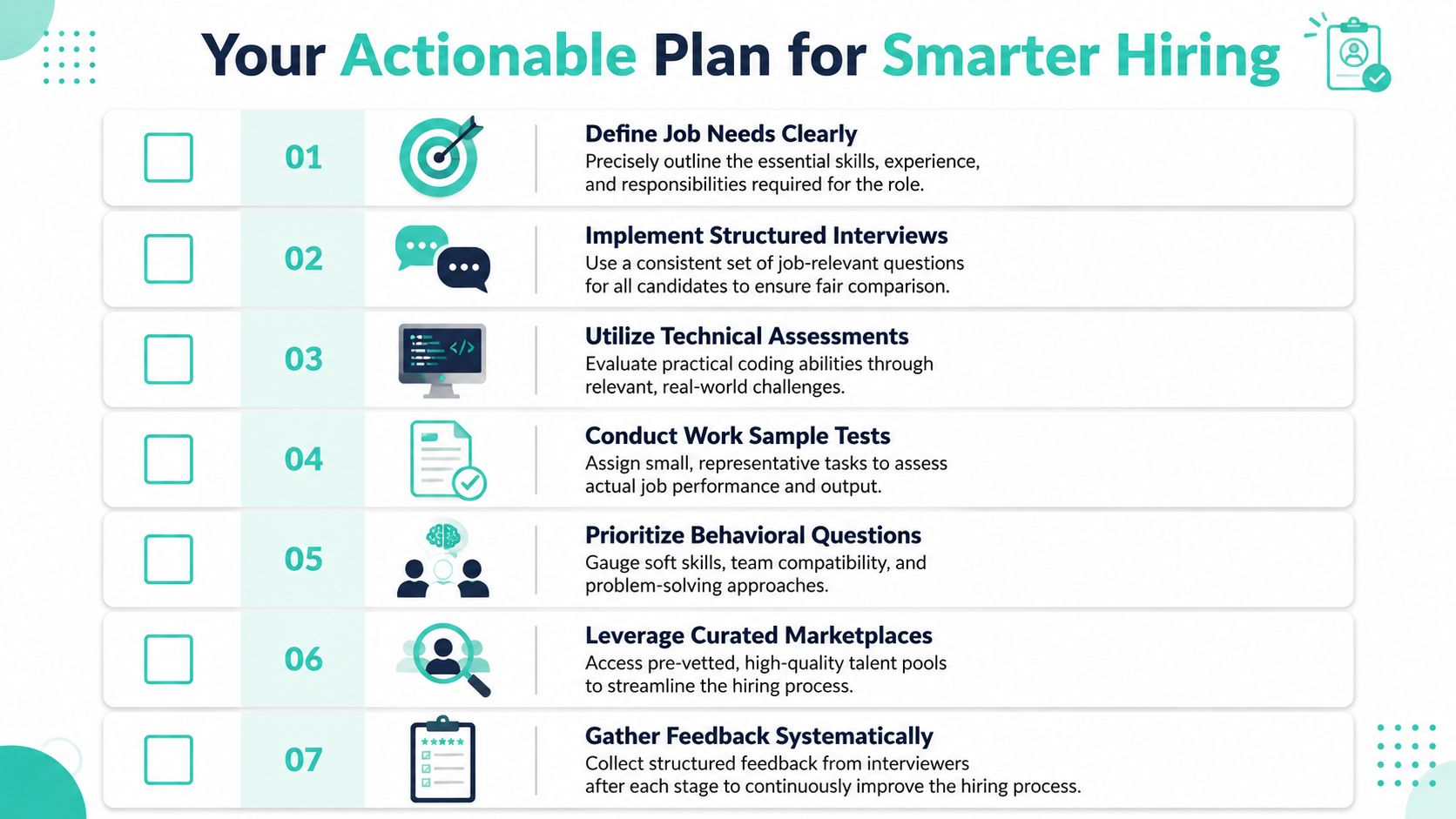 A seven-step checklist for smarter hiring, including defining job needs, interviews, assessments, and systematic feedback collection.