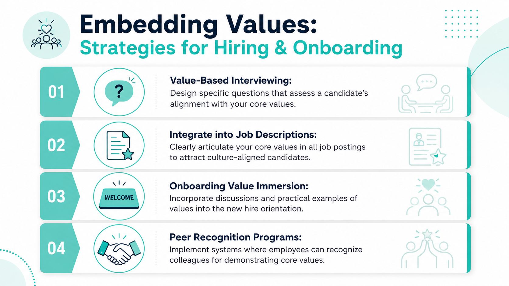 A professional infographic outlining four key strategies for embedding company values during the hiring and onboarding process.