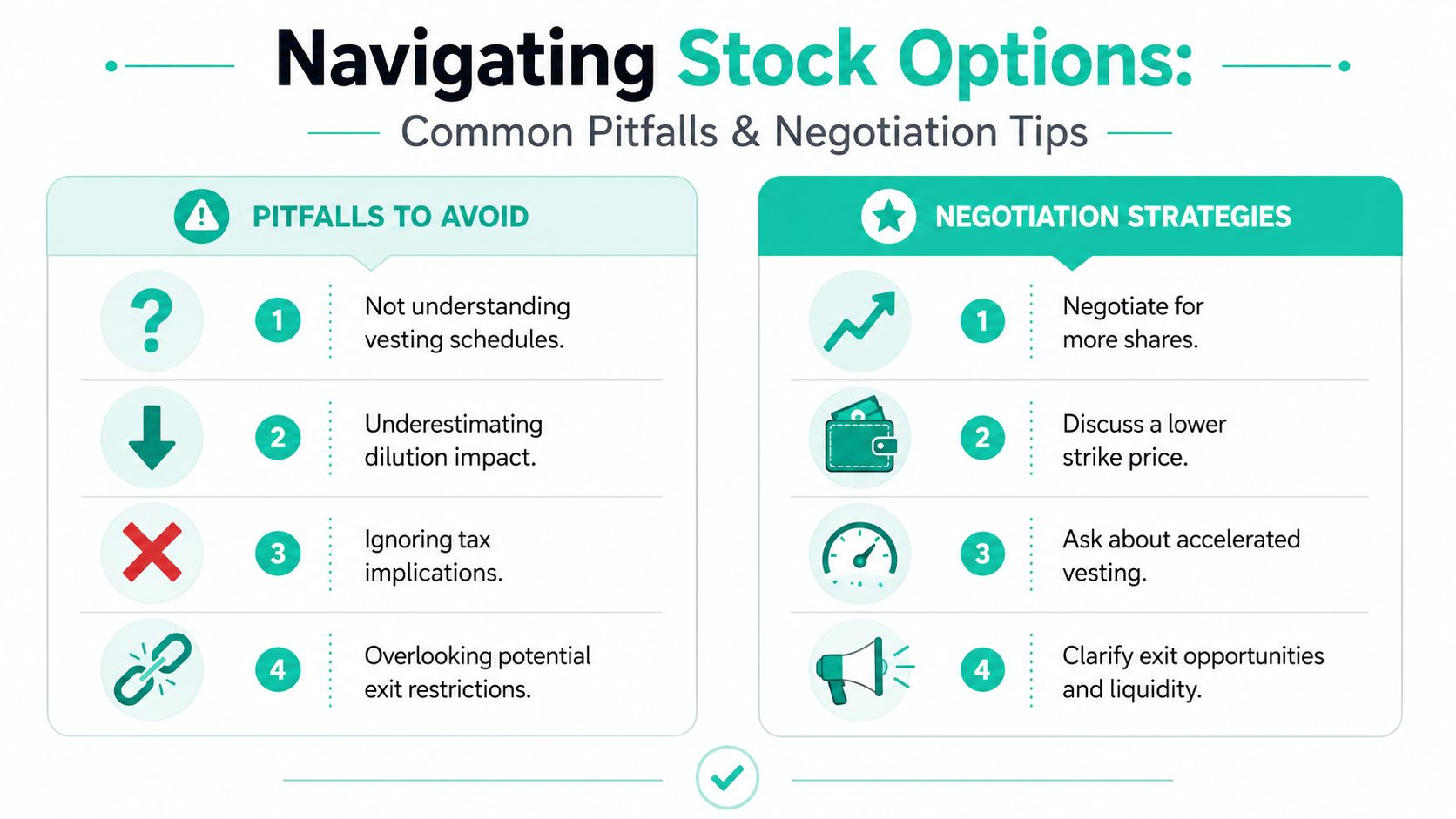 An infographic titled Navigating Stock Options outlining key pitfalls to avoid and effective negotiation strategies for employees.
