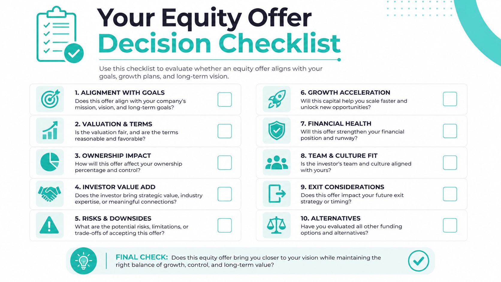 A professional checklist for founders to evaluate equity funding offers and strategic business alignment decisions.