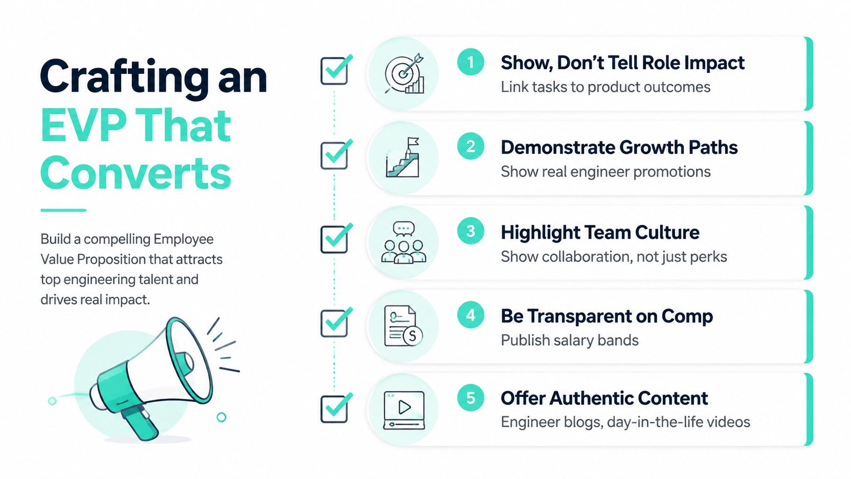 A graphic titled Crafting an EVP That Converts, listing five key strategies for attracting top engineering talent.
