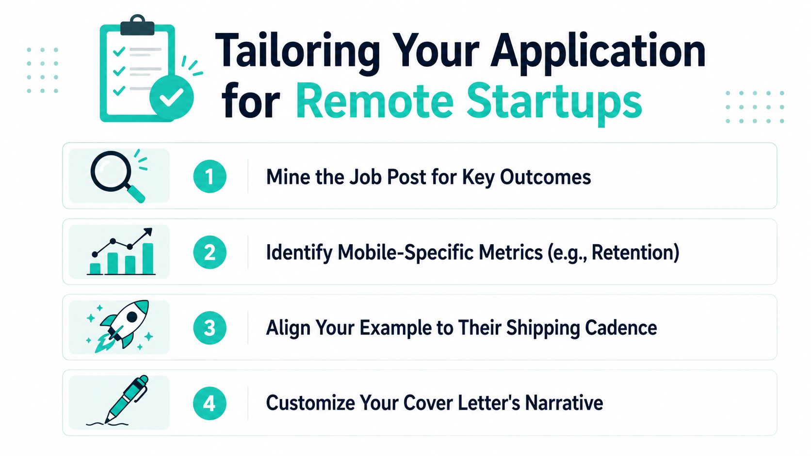 An infographic titled Tailoring Your Application for Remote Startups with four numbered steps for job applicants.