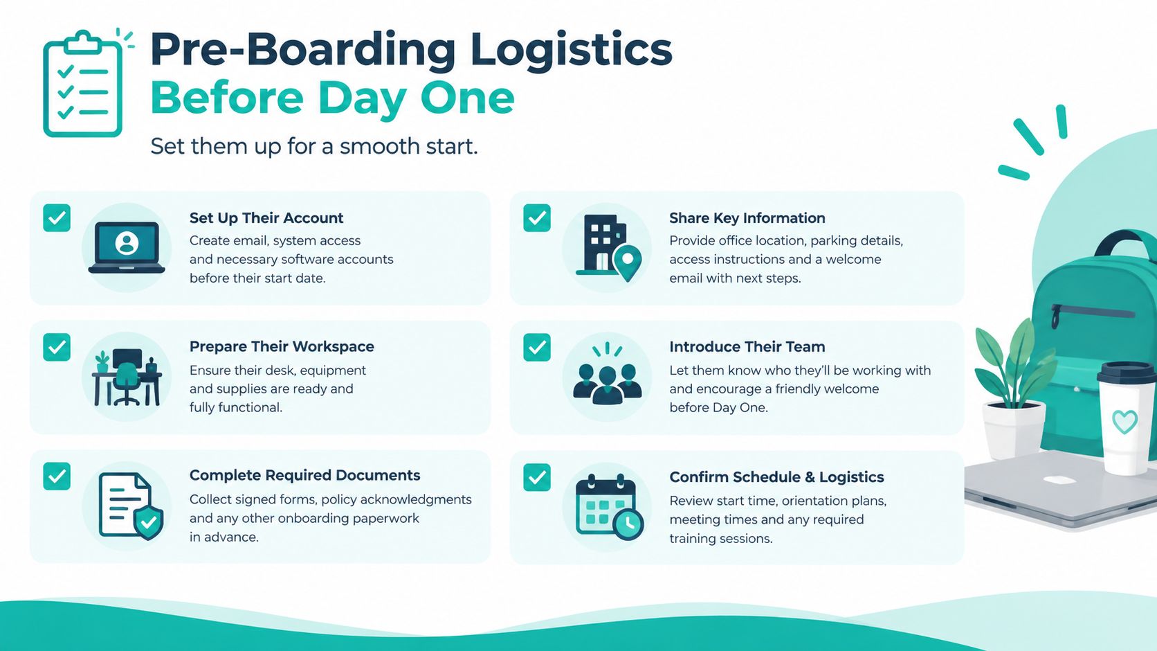 A checklist infographic titled Pre-Boarding Logistics detailing essential steps for onboarding new employees before their first day.