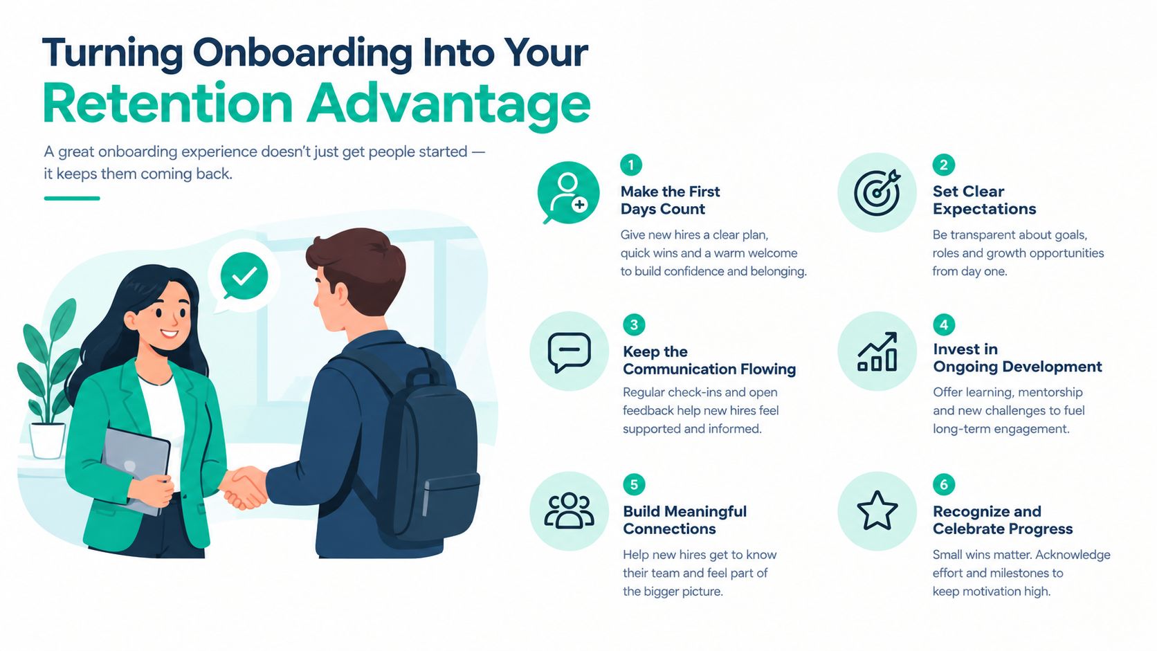 A professional infographic titled Turning Onboarding Into Your Retention Advantage showing six key steps for new hire success.