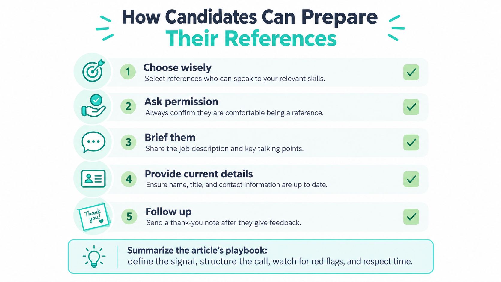A helpful infographic showing five steps for candidates to effectively prepare their professional references for future employers.
