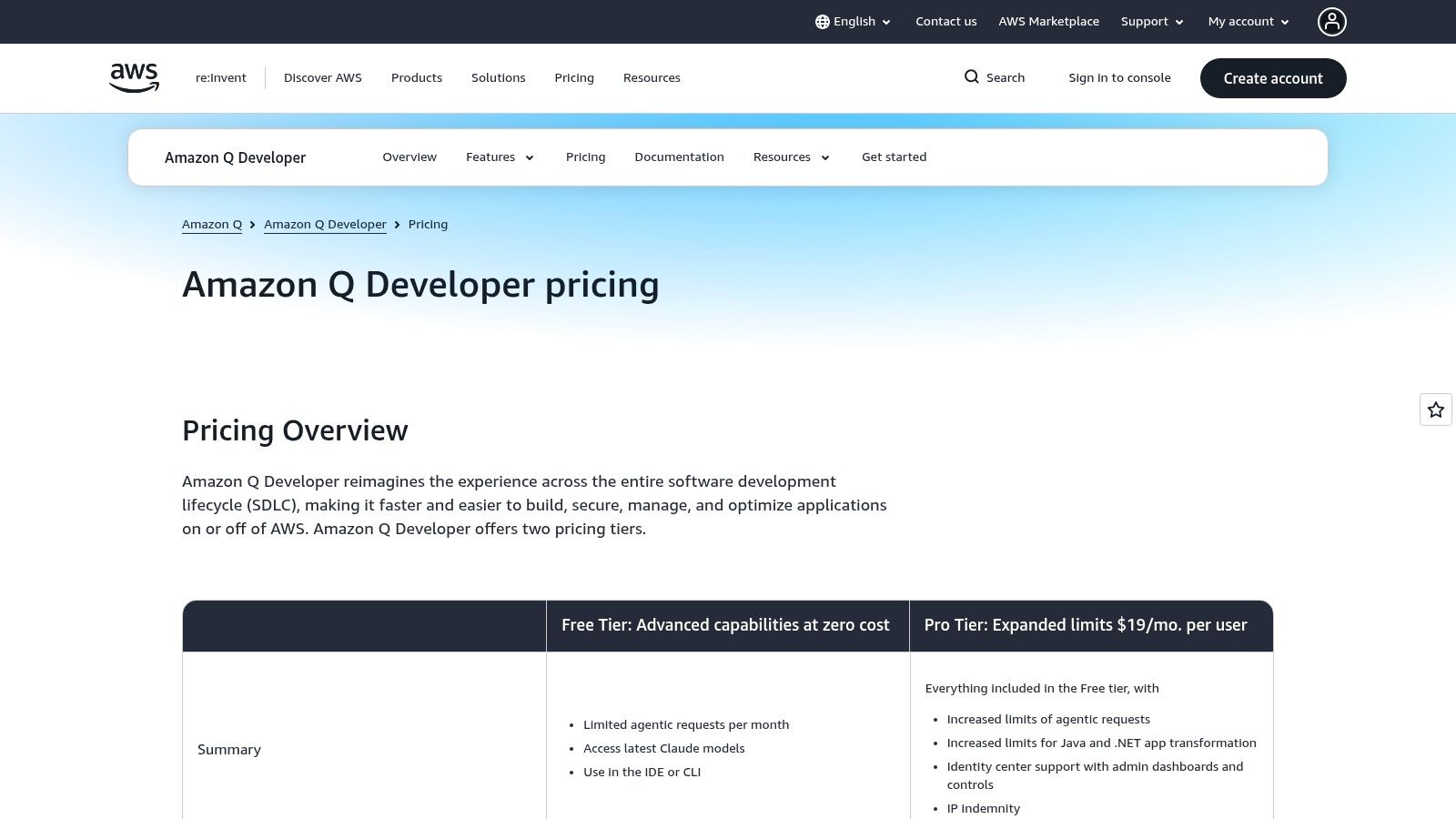 Amazon Q Developer (formerly CodeWhisperer)