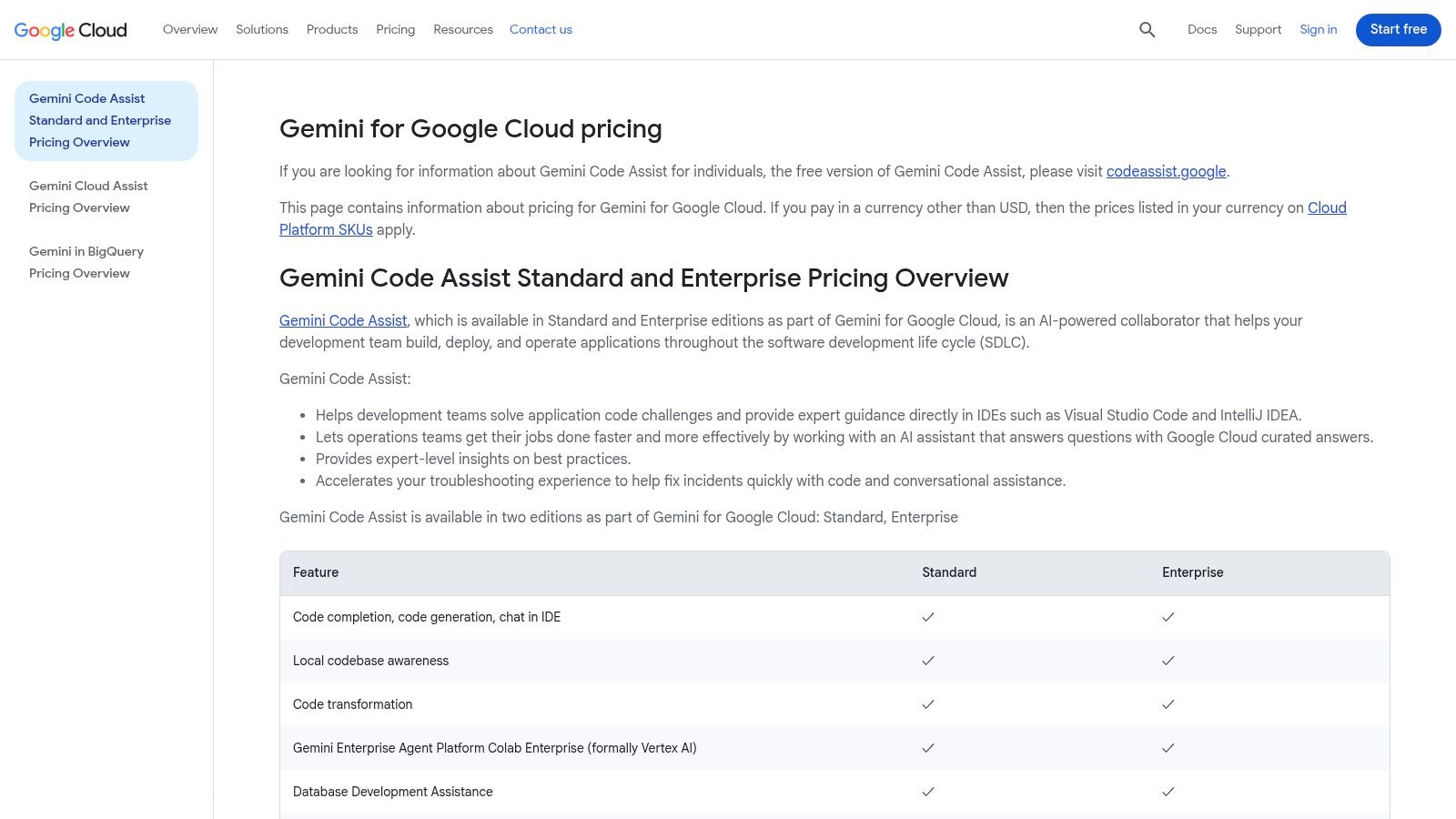 Google Gemini Code Assist