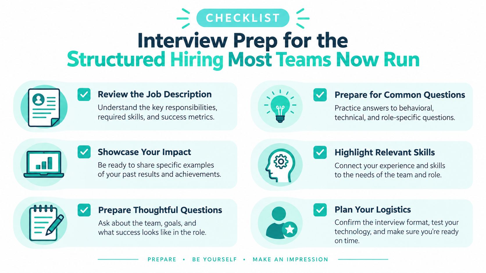 A checklist infographic titled Interview Prep for the Structured Hiring Most Teams Now Run, listing key preparation steps.