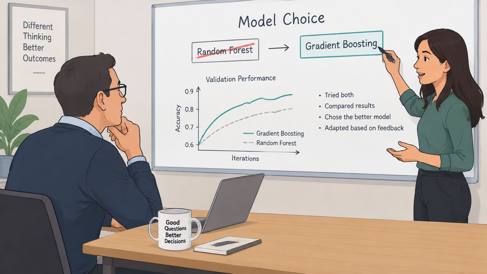 A professional woman presenting a model comparison graph to a colleague in a bright office workspace.