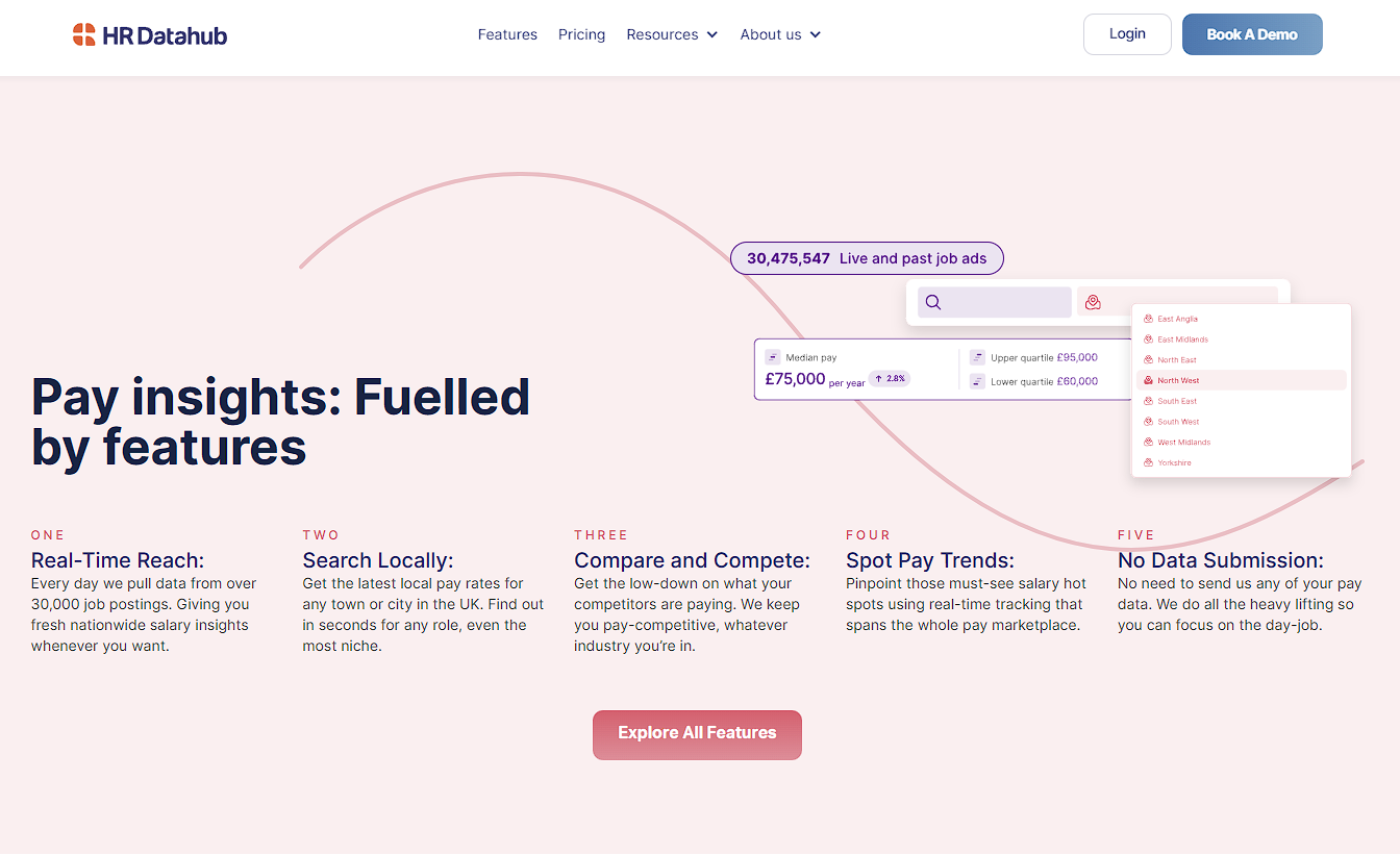 Screenshot of HR DataHub’s website home page.