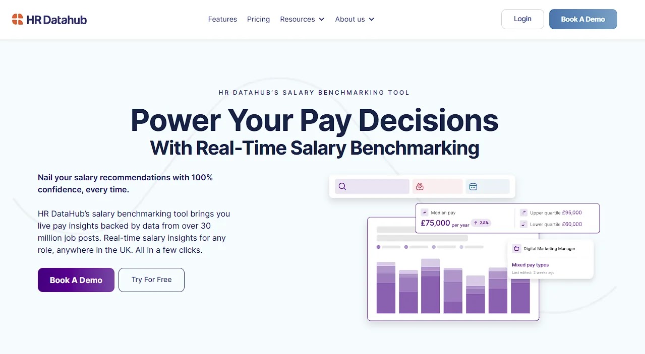Screenshot of HR DataHub’s website homepage