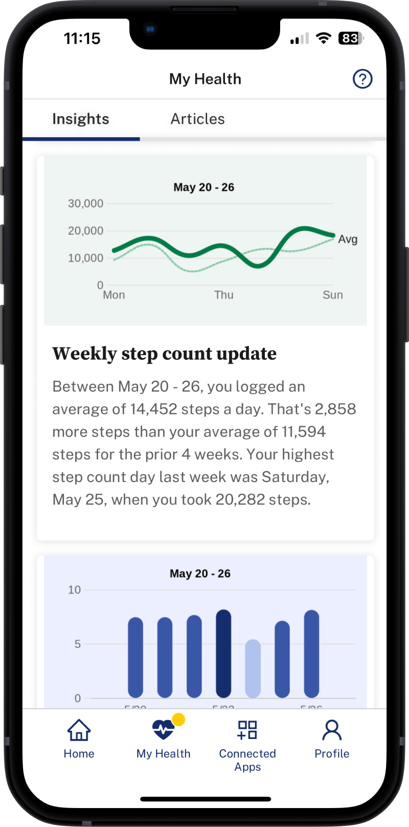 A screenshot of the Evidation app showing the My Health page on the Insights tab.