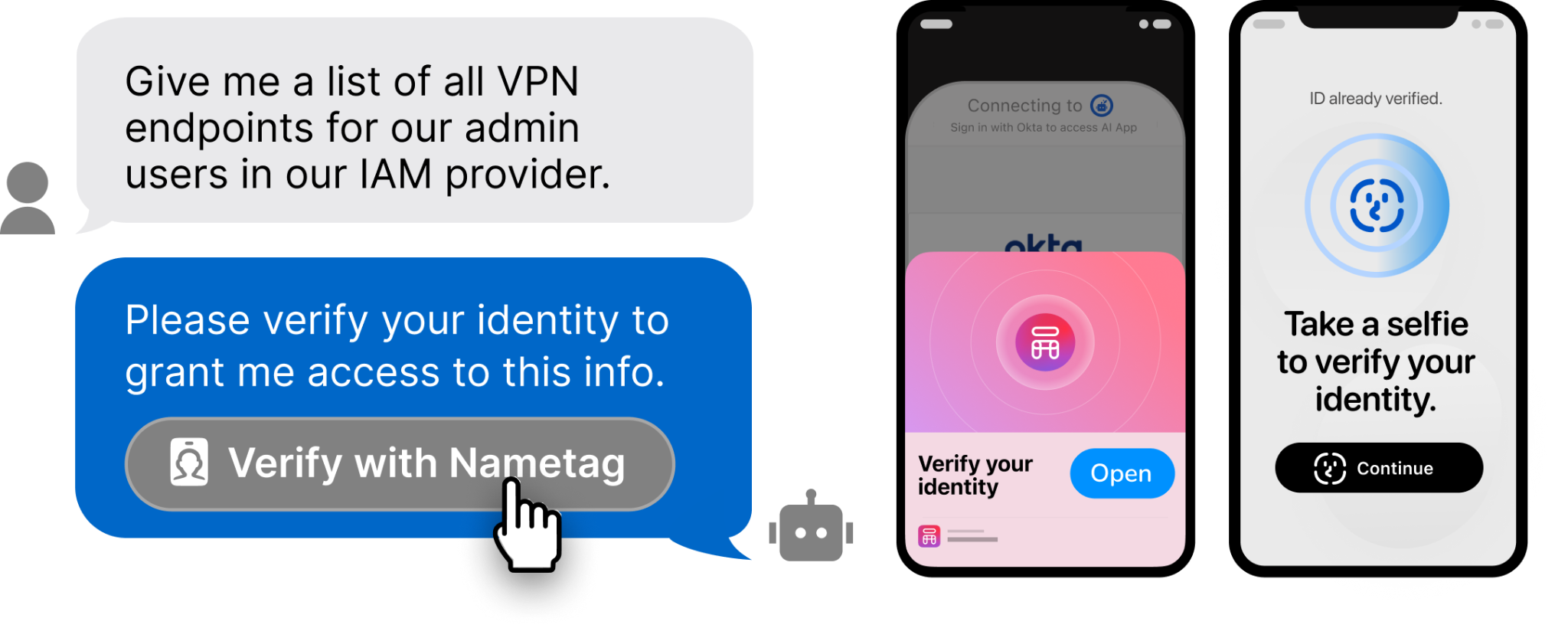 Illustration showing secure identity verification with Nametag. A user requests sensitive VPN endpoint information, and before access is granted, they are prompted to verify their identity through Nametag by taking a selfie. Demonstrates identity-first security for IAM and admin access.