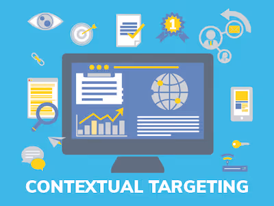 Contextual in video thumbnail