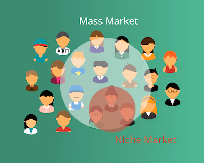 Niche audience graphic