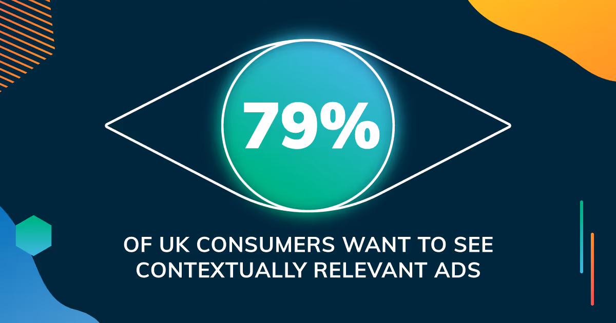 Image stating that New Research Proves that People Are More than Ready to Say Goodbye to Audience Tracking