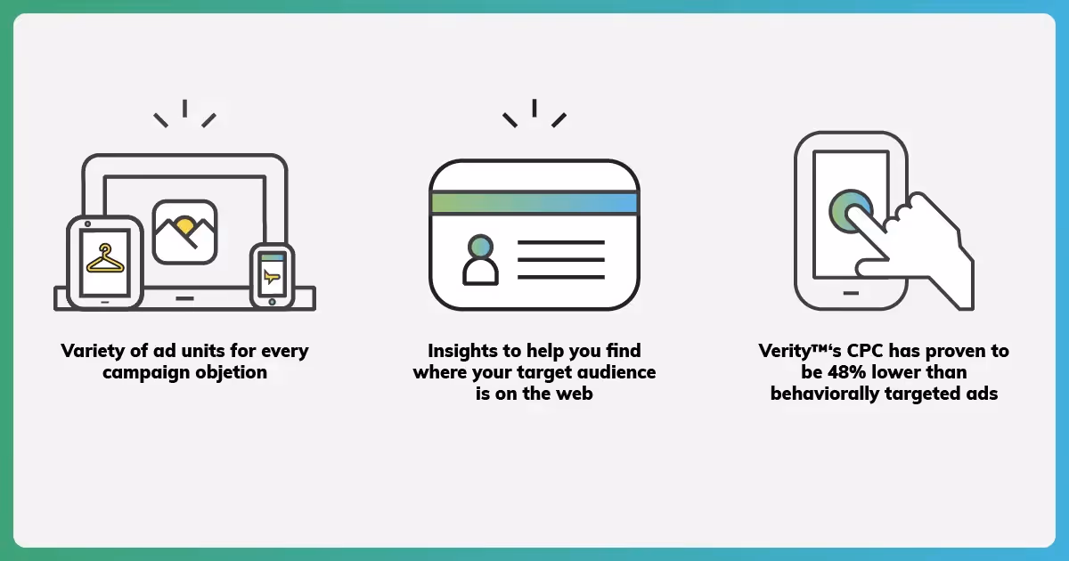 Illustration of how GumGum Can Help You with Tailored Messaging and Advertising Spending
