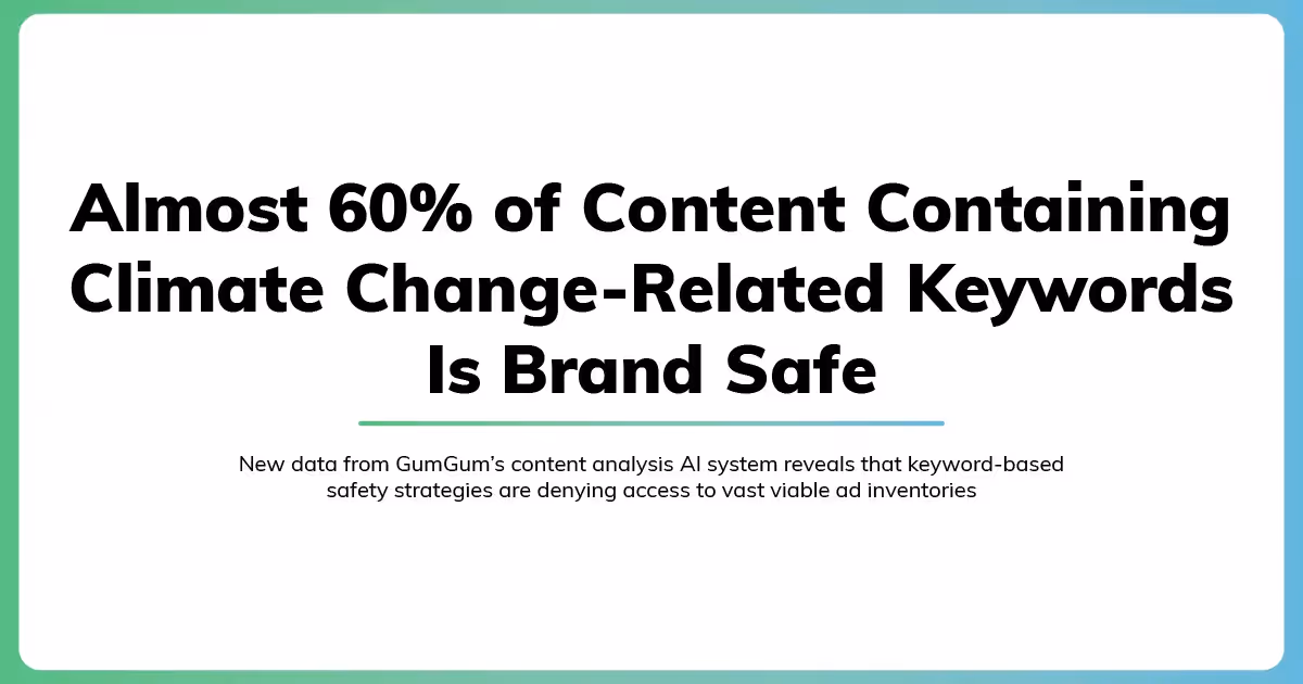 Illustration of GumGum's Brand Safety Measures Data for Advertising Online
