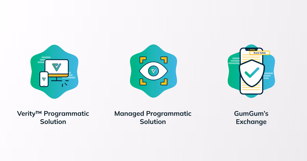 Illustration of How Advertisers can Leverage GumGum for Programmatic Digital Advertising