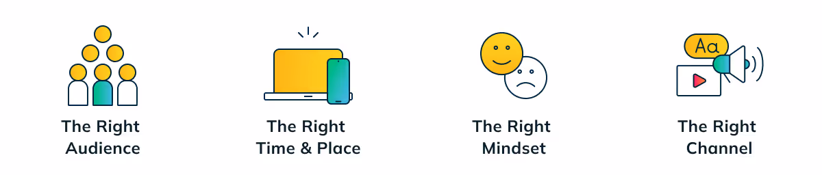 GumGum's Cookieless Solution to Protect Consumer Privacy, Protect Customer Data and Drive ROI