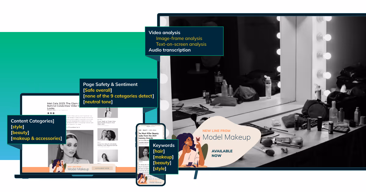 How GumGum's Contextual Targeting Works to Reach Consumers