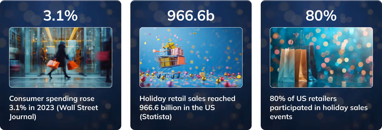Illustration of the 2024 holiday shopping trends 2024 for consumers 