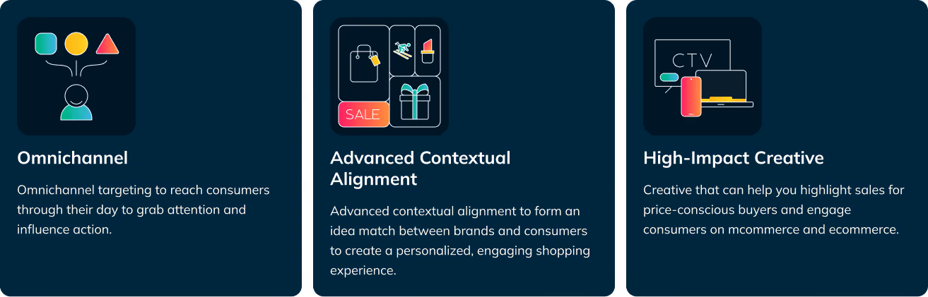 Illustration of GumGum's platform to help consumers with online shopping, holiday purchases and holiday gifts 
