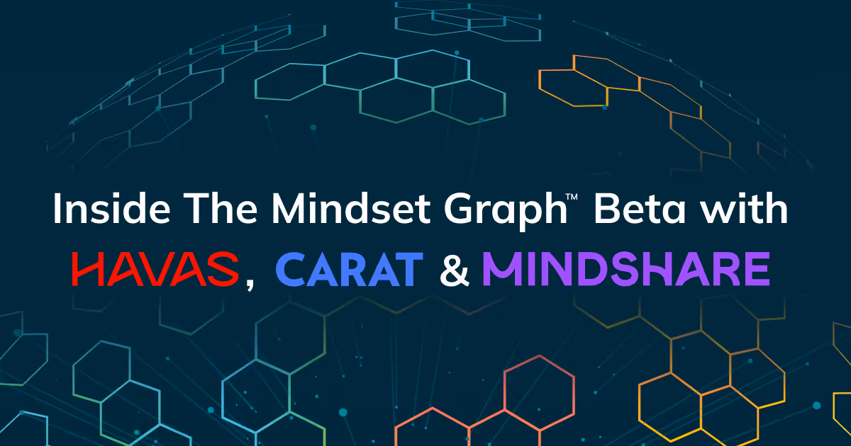 Inside the Mindset Graph™ Beta with Carat Global, Havas & Mindshare