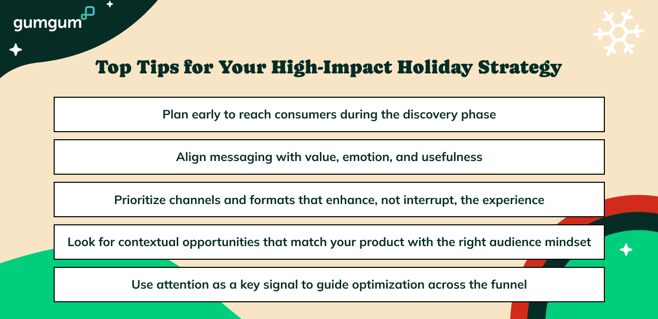 infographic showing the top tips for high-impact advertising holiday strategies