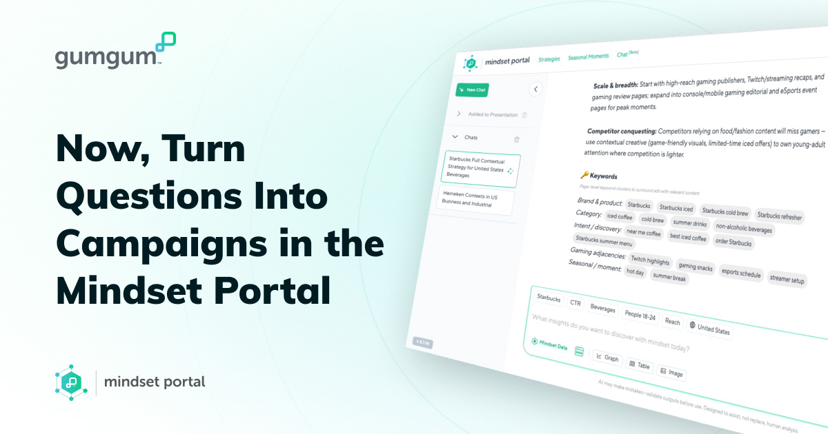 thumbnail image with the blogs title and a preview of the chat input function