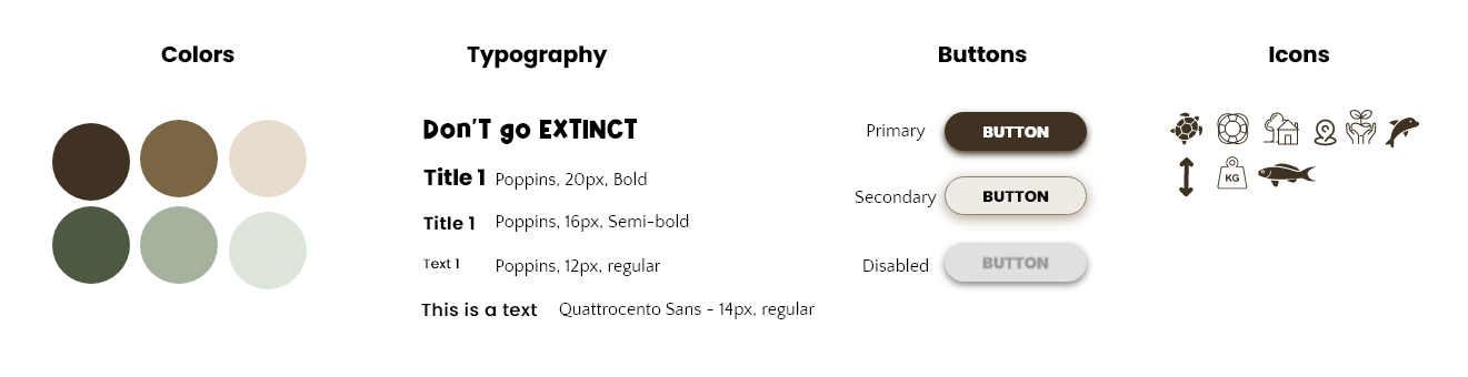Design system - colours, typography, icons and buttons