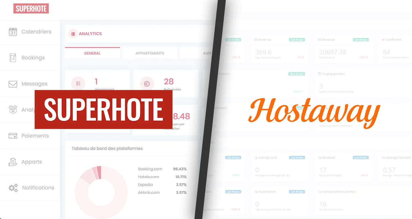 Alternative Hostaway