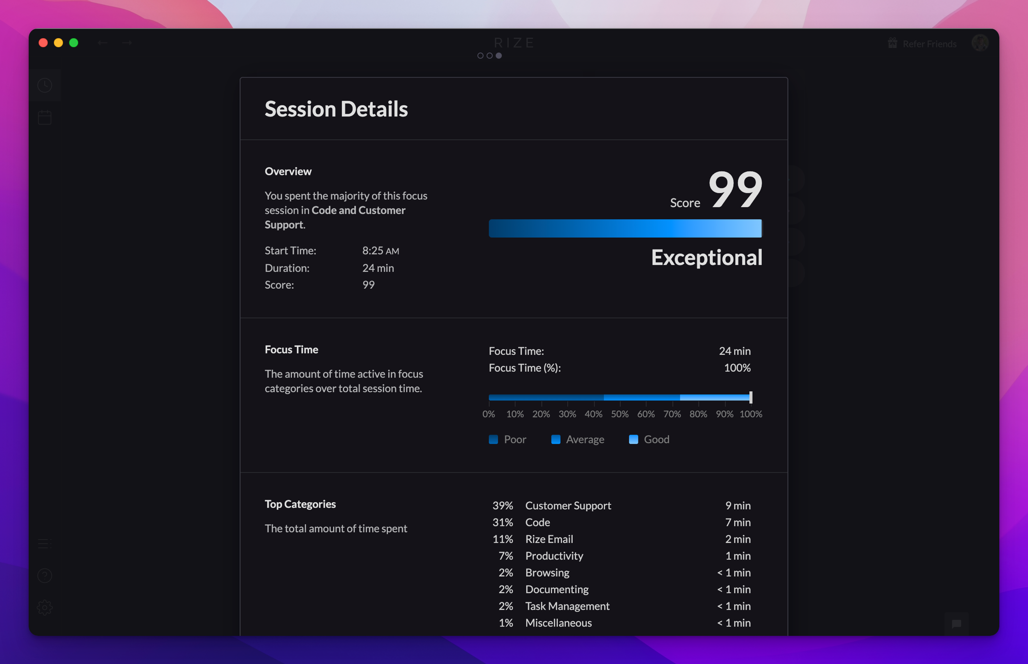 focus quality score 