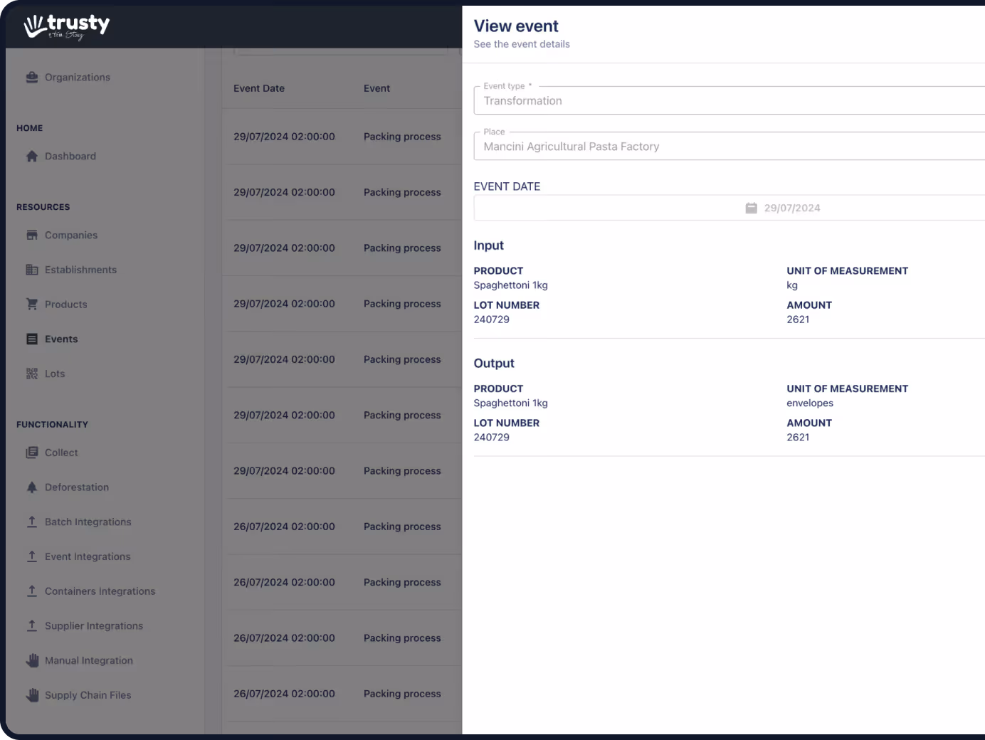 Dashboard mockup