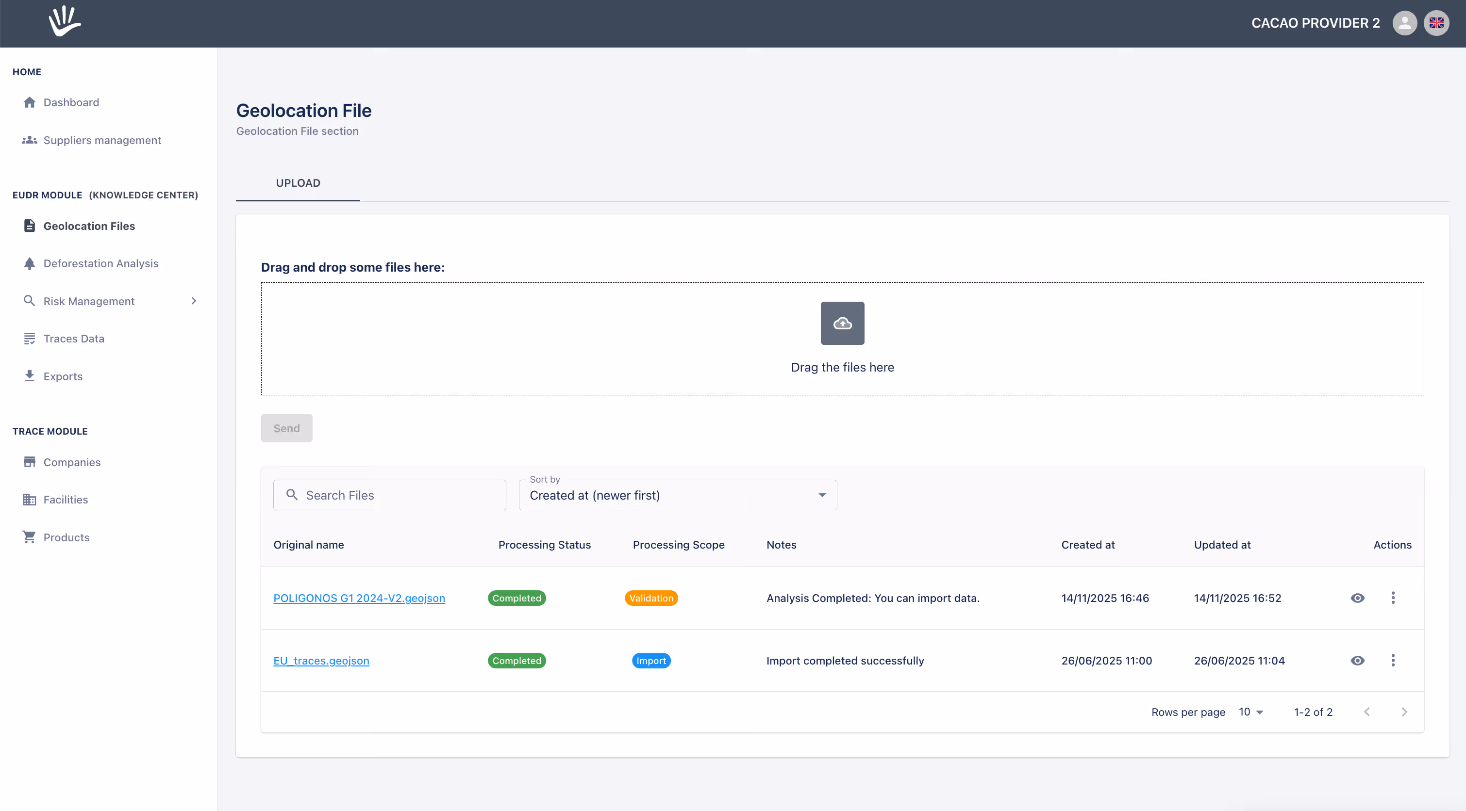 Dashboard mockup