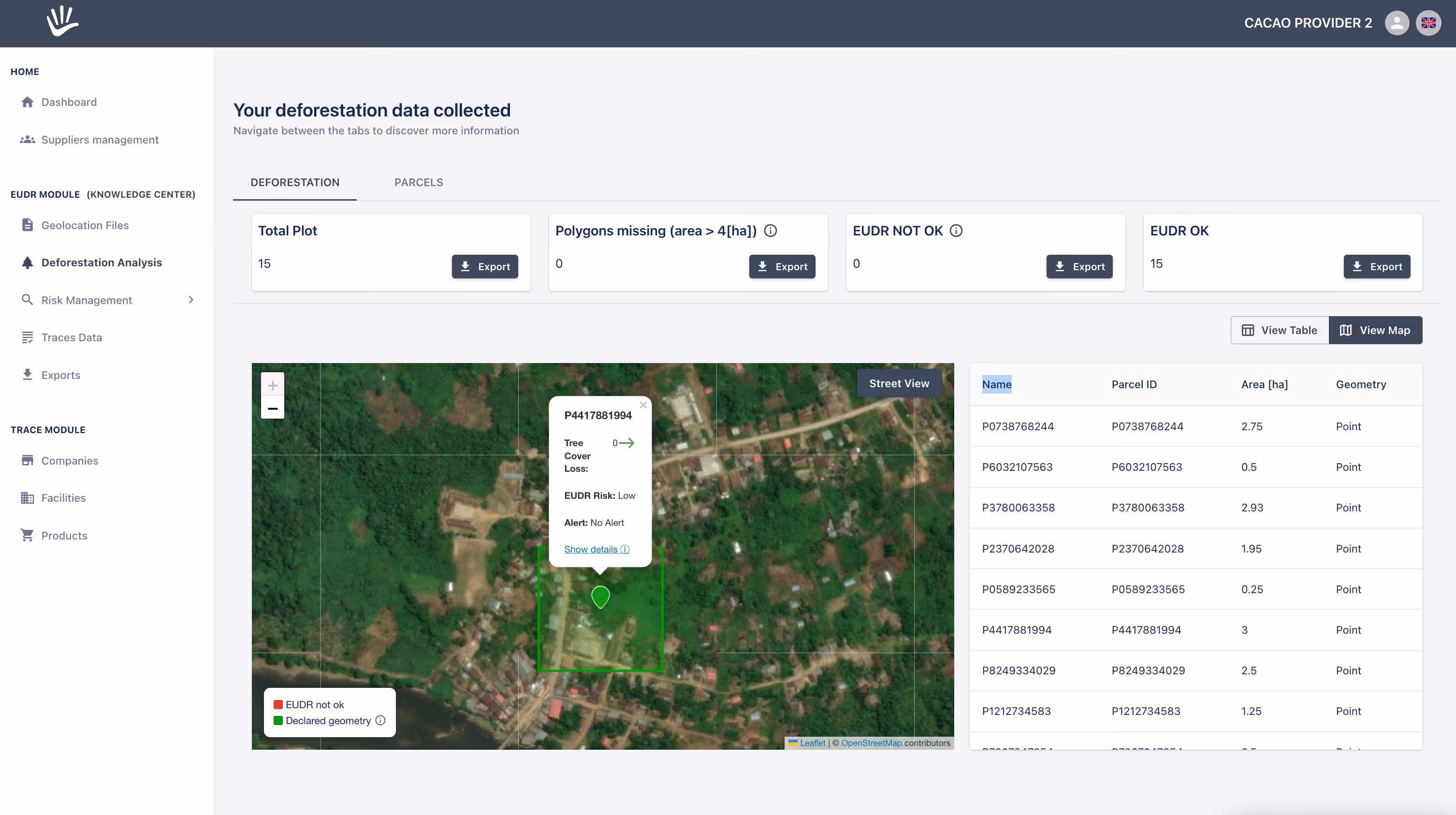 Dashboard mockup