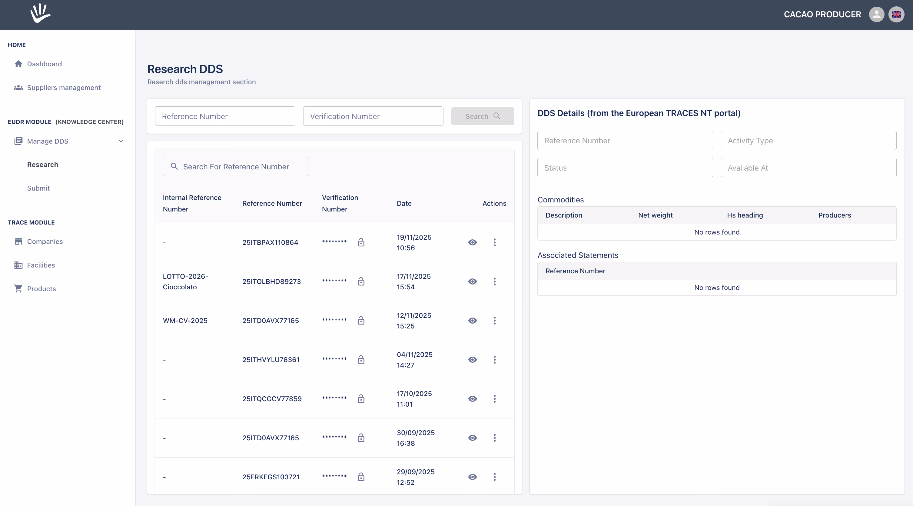 Dashboard mockup