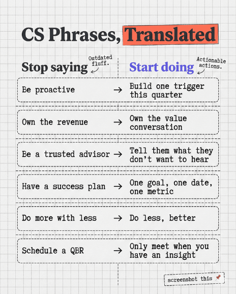 Six CS buzzwords with practical translations for CSMs